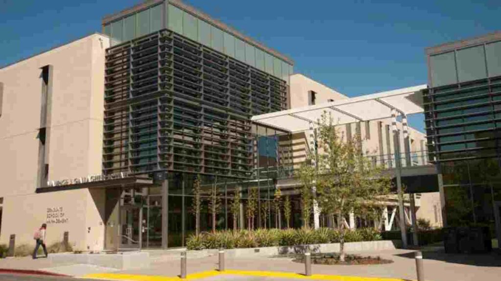 The best undergraduate business school in California